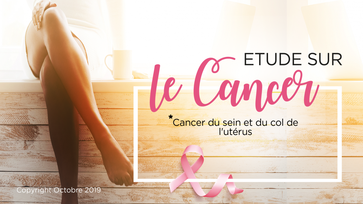Target Study on Breast and Cervical Cancer